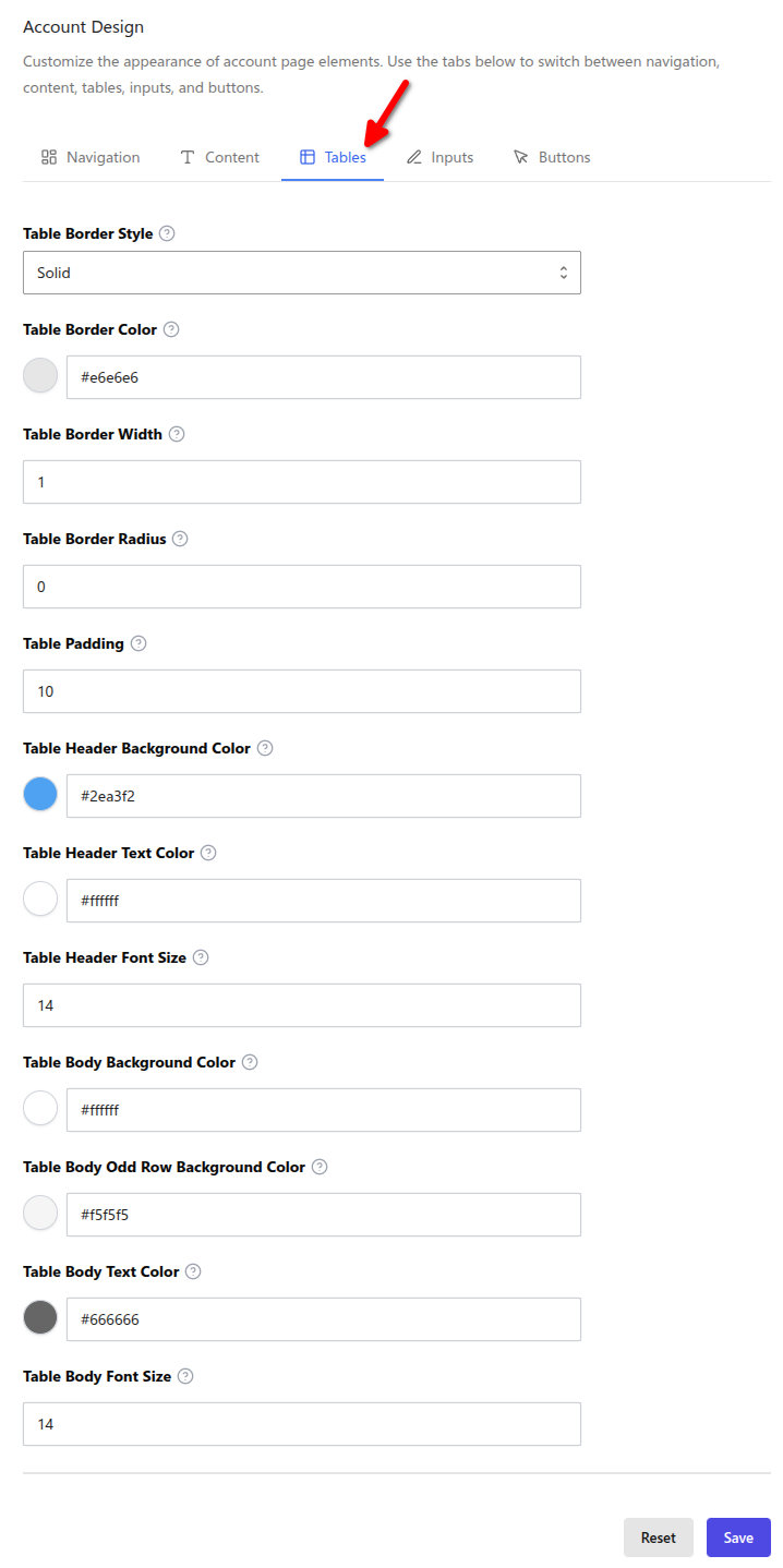 Account tables